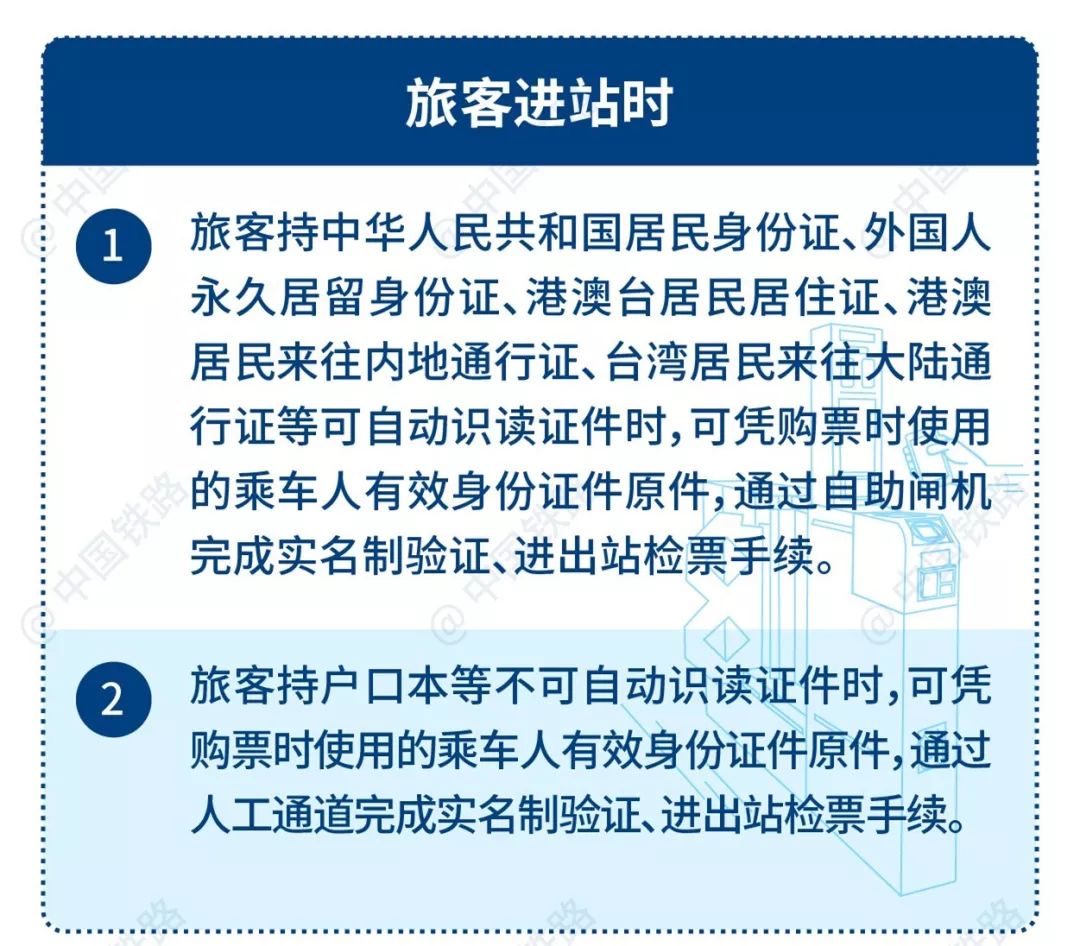 别了纸质票现在坐火车有大变化,火车票电子客票怎么出站