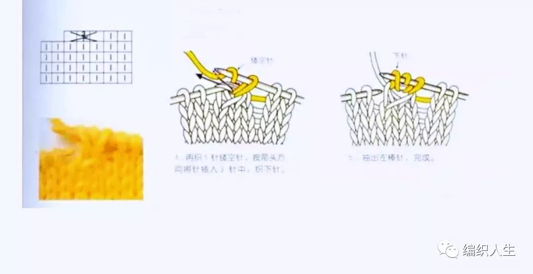 珍珍从上往下织圆肩毛衣教程全集,织从上往下织圆肩毛背心方法视频