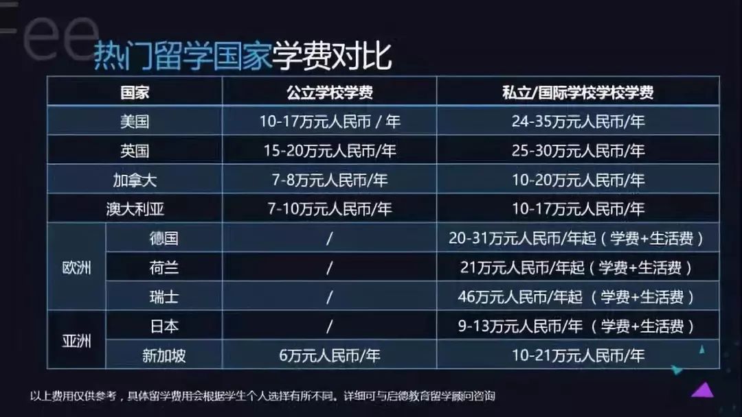 别傻了！中国式「神童」，只会出现在那些年入百万的家庭