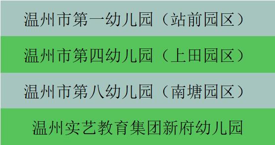 2019年全国足球特色幼儿园,鹿城区省一级示范幼儿园
