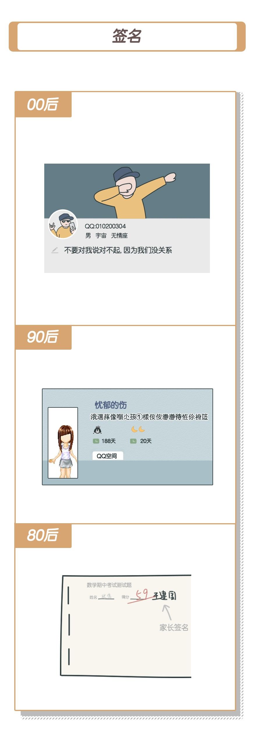 80和90后的代沟图片,80后和90后的代沟聊天记录