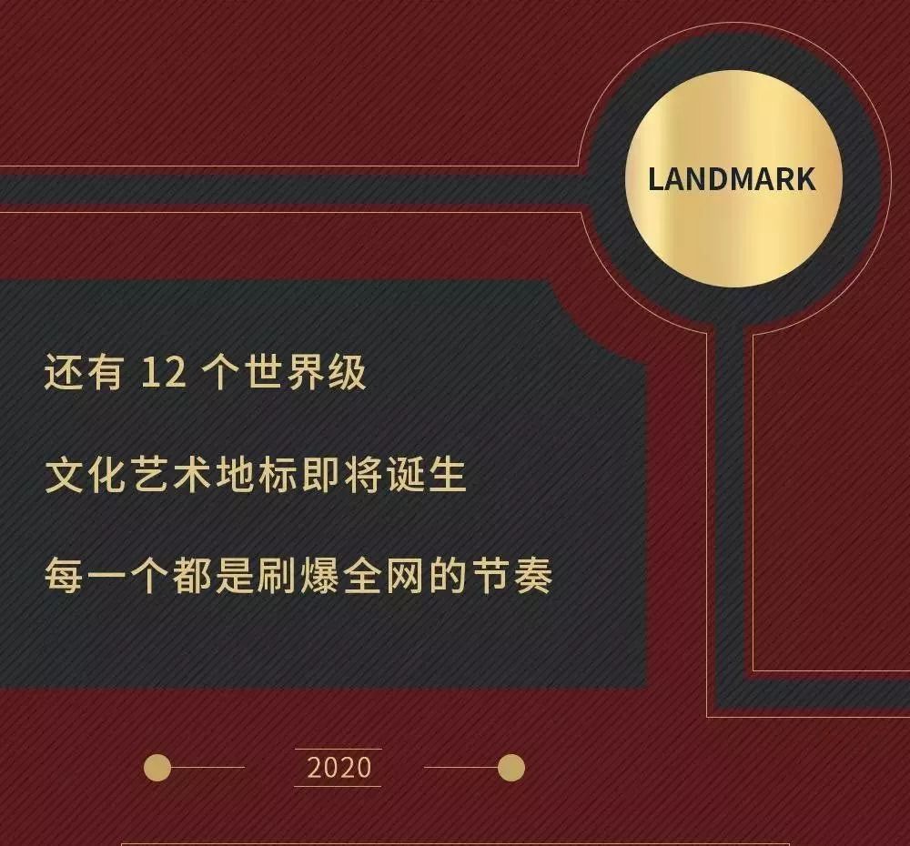 上海20个购物中心,上海将新开49家购物中心