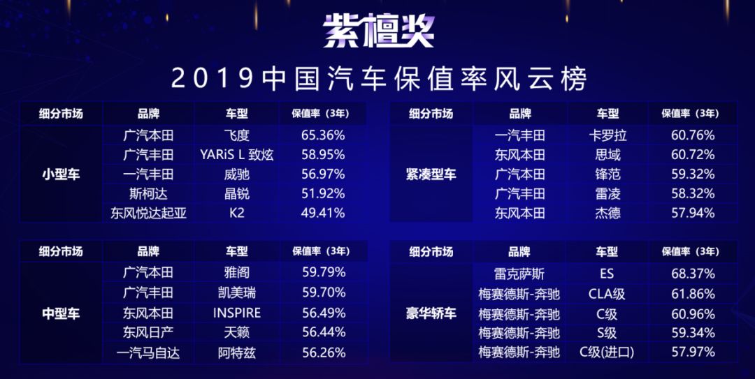 美通企业日报|联想、富士康等入选中国智造业“金长城”奖
