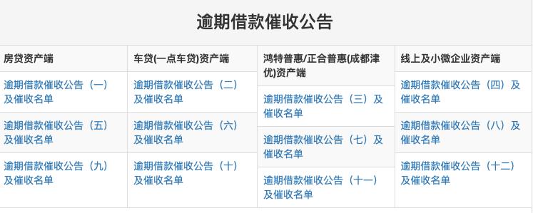 2架飞机、53辆汽车、64套房子！千亿网贷巨头爆雷，最新资产处置进展来了