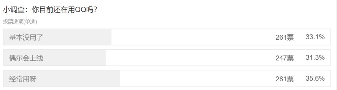 微信新功能火了！能上QQ了！什么样的人才会用？网友：“儿子收购了爸爸...”