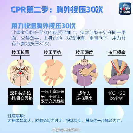 远离猝死这些信号你必须要注意,预防猝死注意这些信号