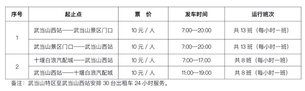 汉十高铁武当山站时刻表,汉十高铁十堰时刻表
