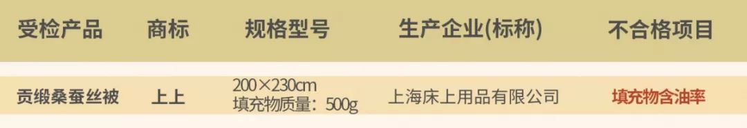 水星家纺黄金蚕丝被的讲解,水星家纺蚕丝被100%桑蚕丝第一名