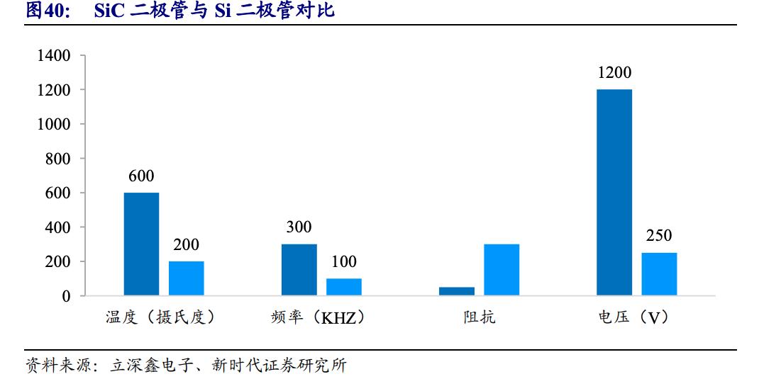 半导体核心技术国产替代,实现尖端半导体国产化