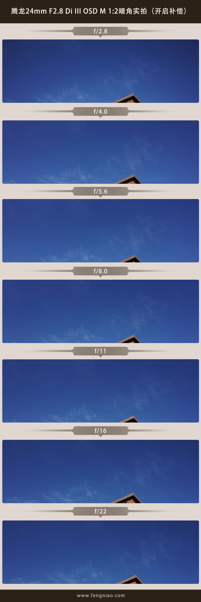 腾龙24mmf2.8定焦镜头视频测试,腾龙最新e卡口镜头