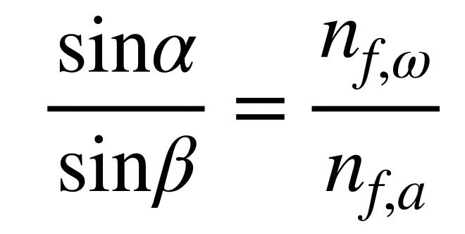 数学家怎么画素描,数学家怎么画三角形