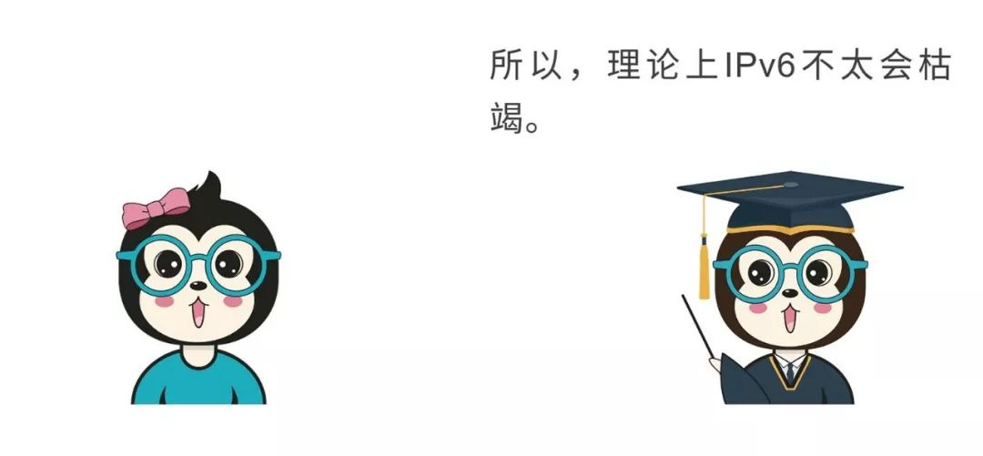 ipv4和ipv6区别是什么,ipv4和ipv6有什么区别吗