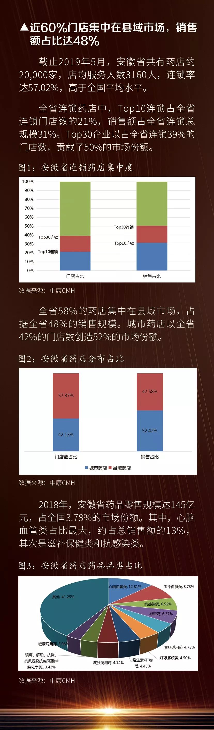 2021西鼎会全面激活下沉市场,西鼎会畅销品