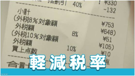 2020日本流行语大赏入选词,2019日本大赏获奖