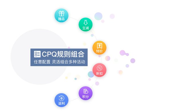 销售易CRM伙伴云推出B2B2C交易平台,赋能每一场促销活动