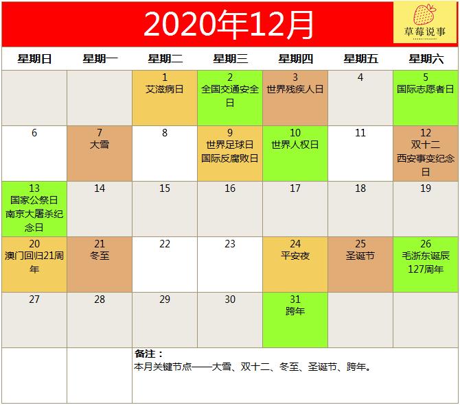 2022全年营销日历火热出炉,下半年营销日历