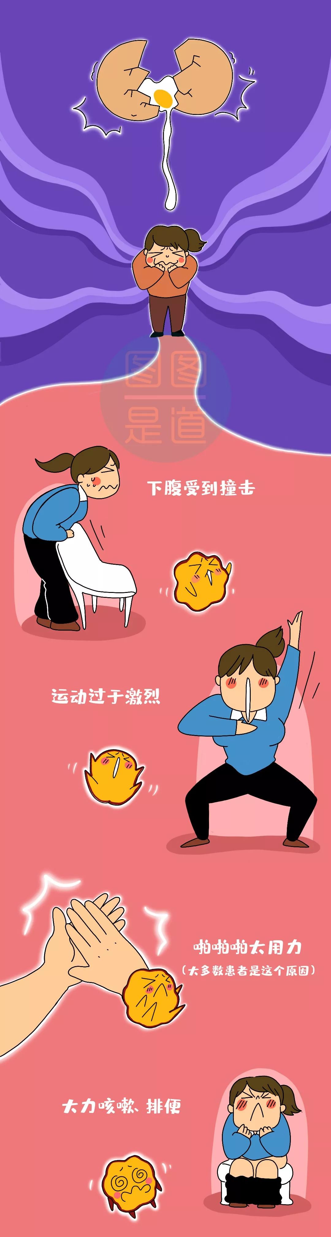 不明原因的腹痛警惕这种病,上腹部像吃鸡蛋黄一样噎着疼