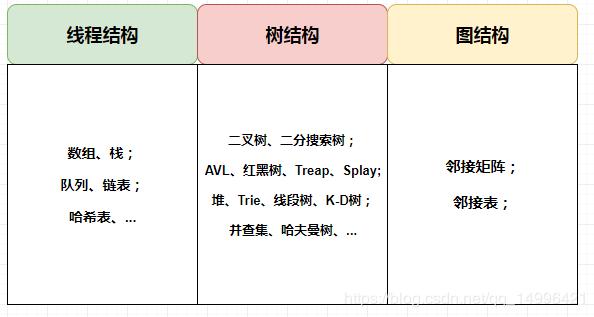 为什么要学数据分析,为什么要学习数据分析师