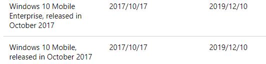 当年的windowsphone,最新的windowsphone
