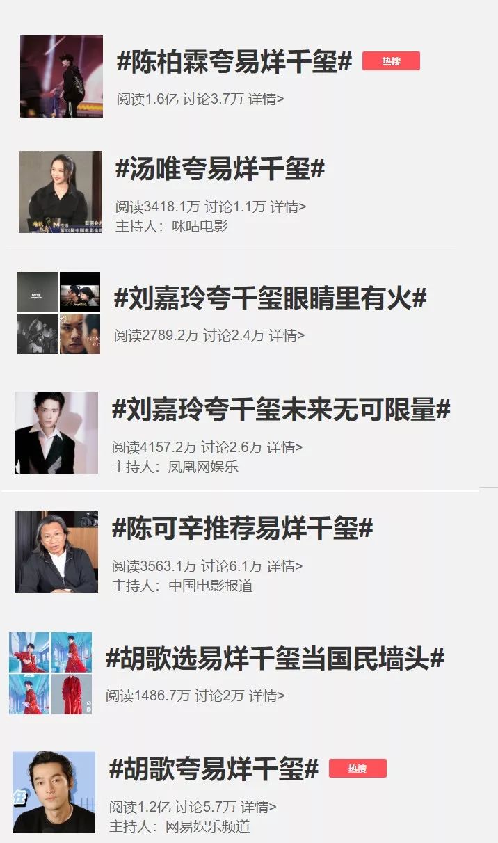 爱王俊凯易烊千玺王源,为什么大家都喜欢易烊千玺