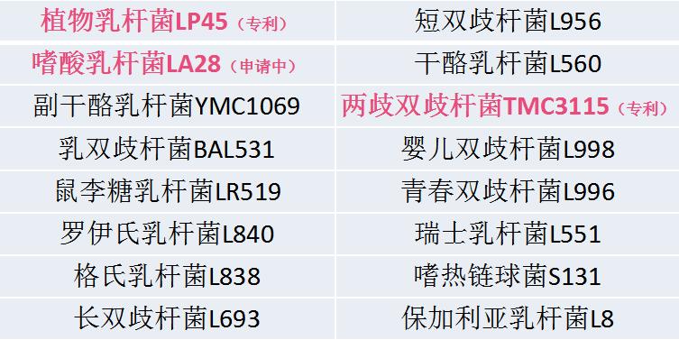 给肠道洗个澡，便秘、口臭、大肚腩都没了