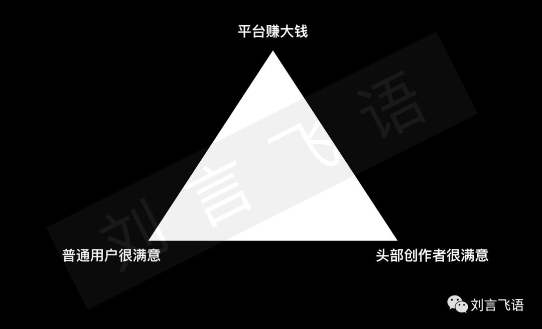 b站会成为中国的youtube吗,b站变成横屏播放怎么办