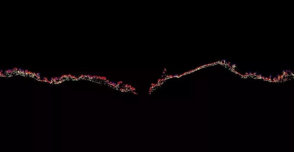 无人机测绘高程方法,高程精准