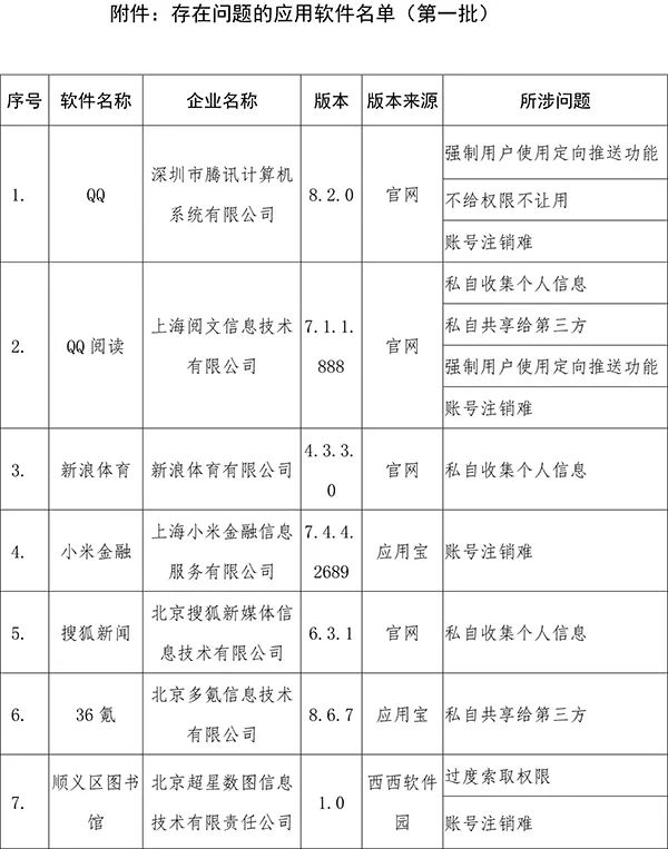 高铁管家app,高铁管家被12306认可吗