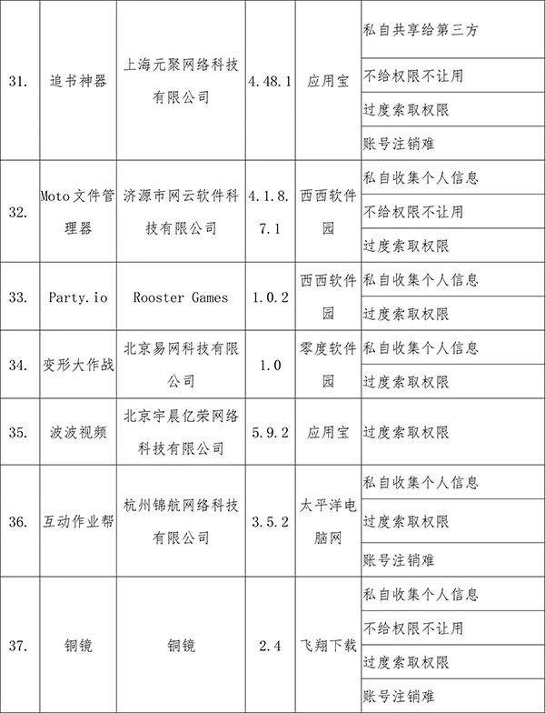 高铁管家app,高铁管家被12306认可吗