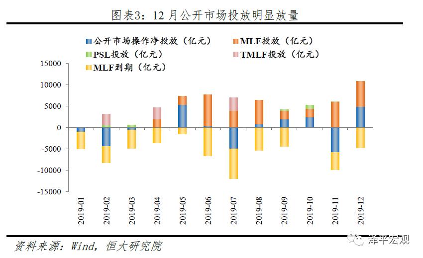 又降息了,又降息啦