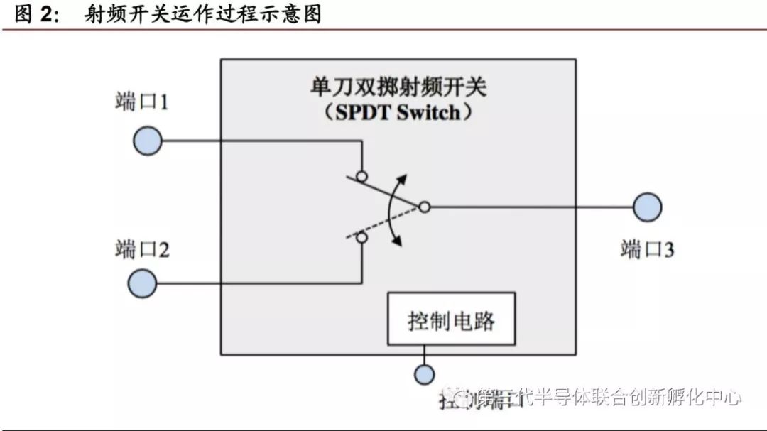 博通有收购软件吗,博通收购哪些公司
