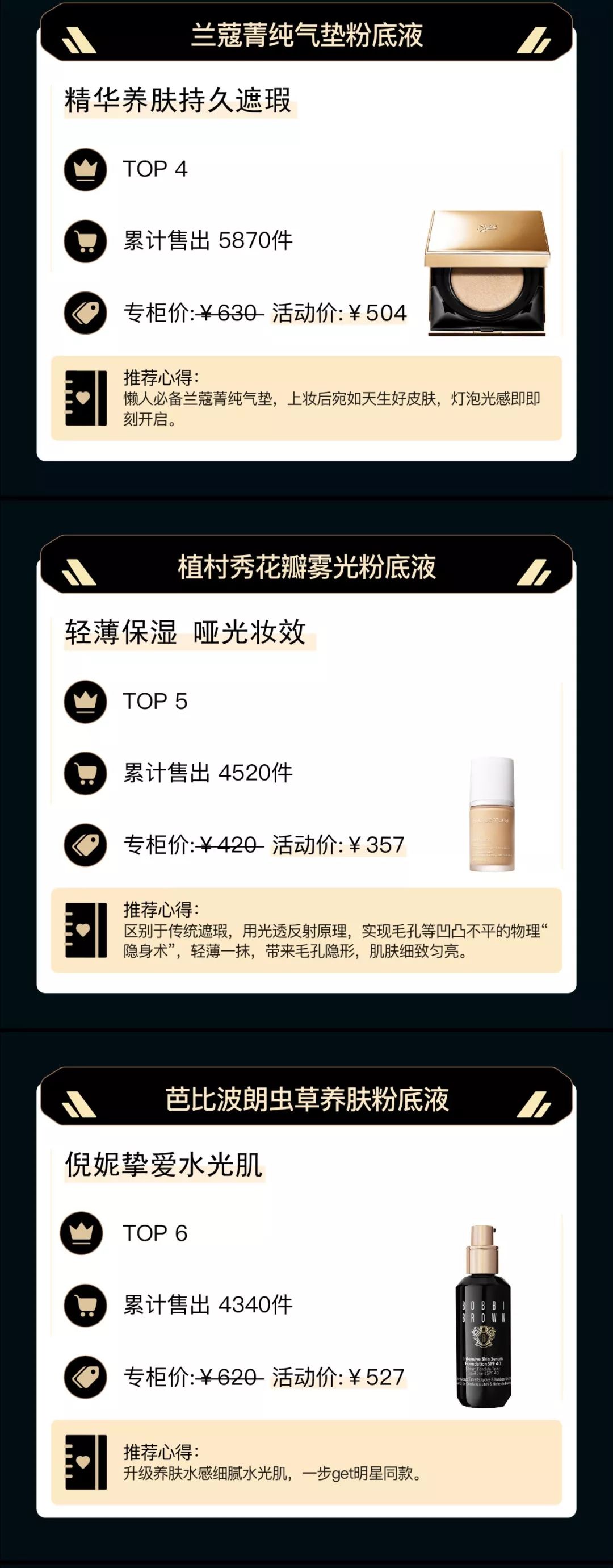 新年囤货小技巧,女生囤货应该囤什么