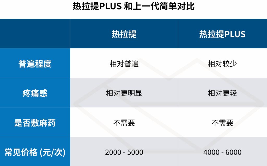 从不轻易透露的抗老秘诀,公认最有效34岁抗老方法