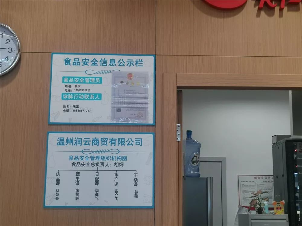 温州市龙湾有什么超市,龙湾超市推荐