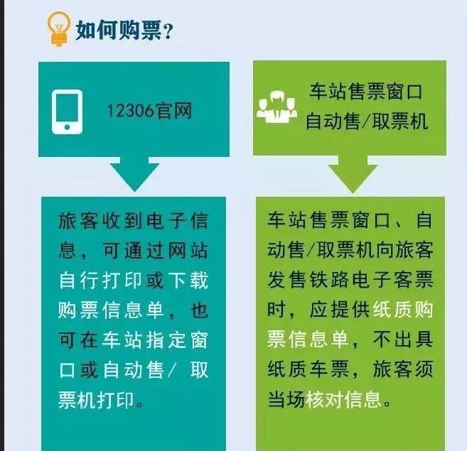 昌赣高铁最新消息,昌赣高铁票价公布