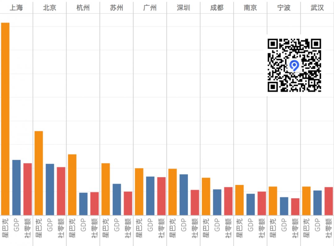 如何招商找项目,品牌招商开店项目
