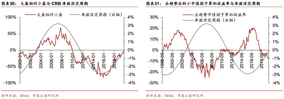 华泰林晓明,华泰证券林晓明团队