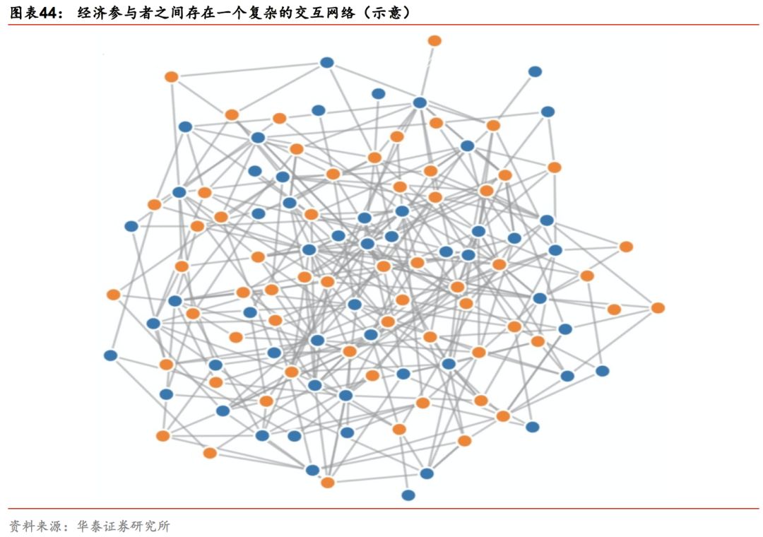 华泰林晓明,华泰证券林晓明团队