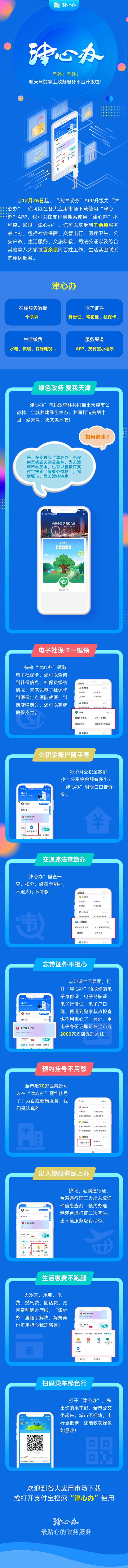 天津看病预约挂号app都有哪些,天津自助挂号怎么医保支付