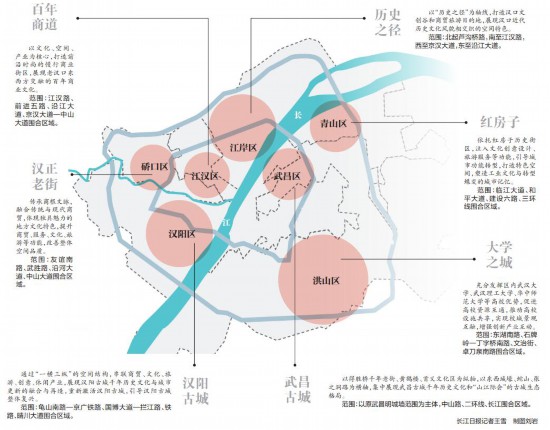 武汉2020年重点项目建设计划,武汉2020城市建设项目