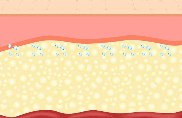 呵护手足|戴手套=精油SPA？还不耽误玩手机？30分钟急救手膜足膜，死皮老茧全消失，让你从头嫩到脚