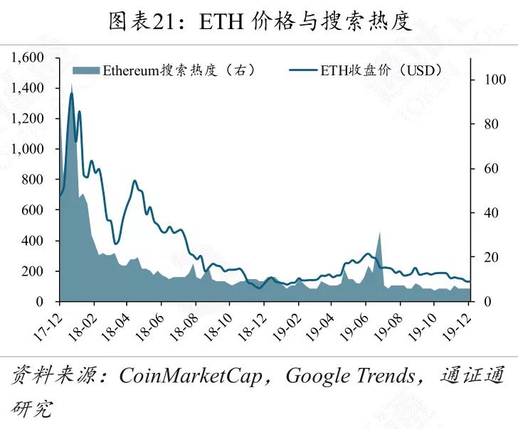 全球央行数字货币发展,央行数字货币将改变世界金融格局