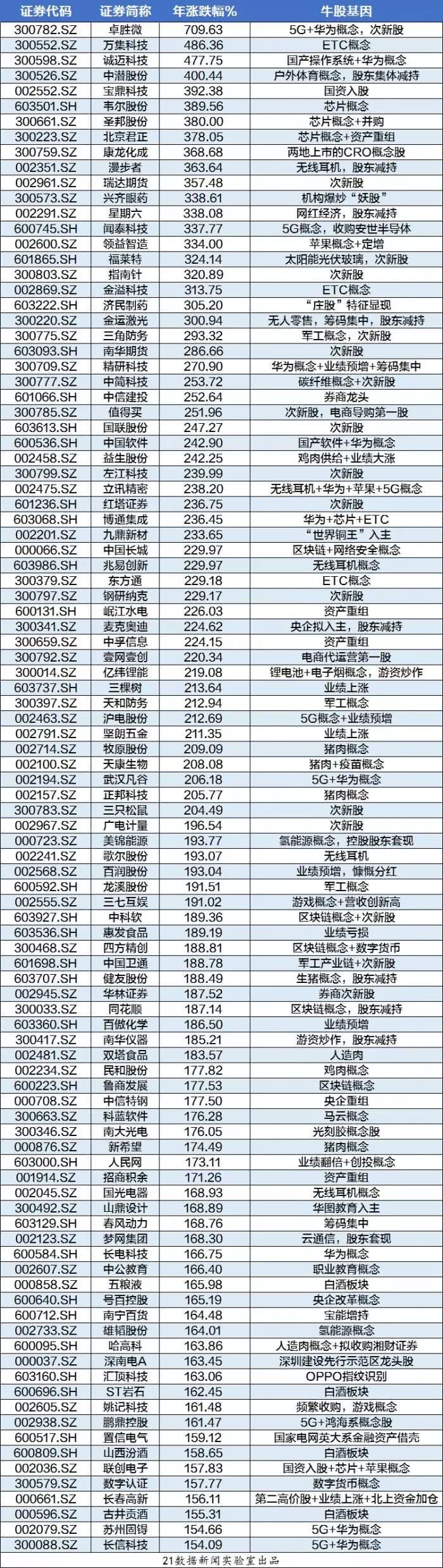 盘点捡到宝运气爆棚,捡到的第100件宝物