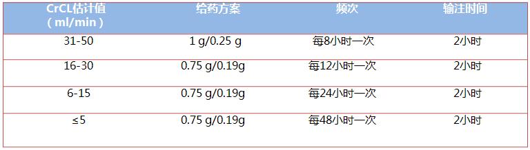 施毅教授治疗疾病,施毅