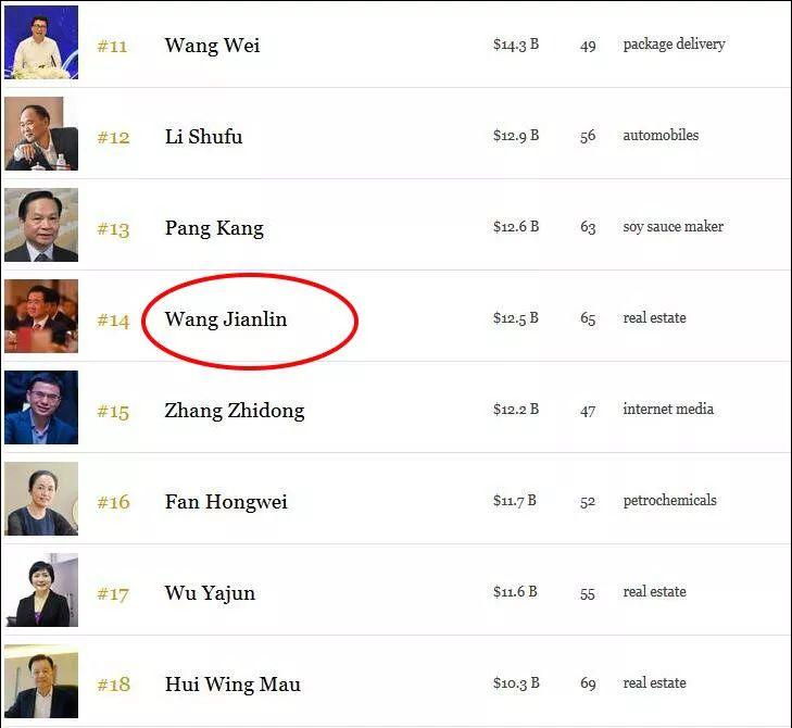王健林有没有退出足球,王健林被谁坑了
