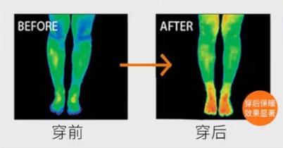 零下20度穿不冷鞋,零下20度也不挨冻