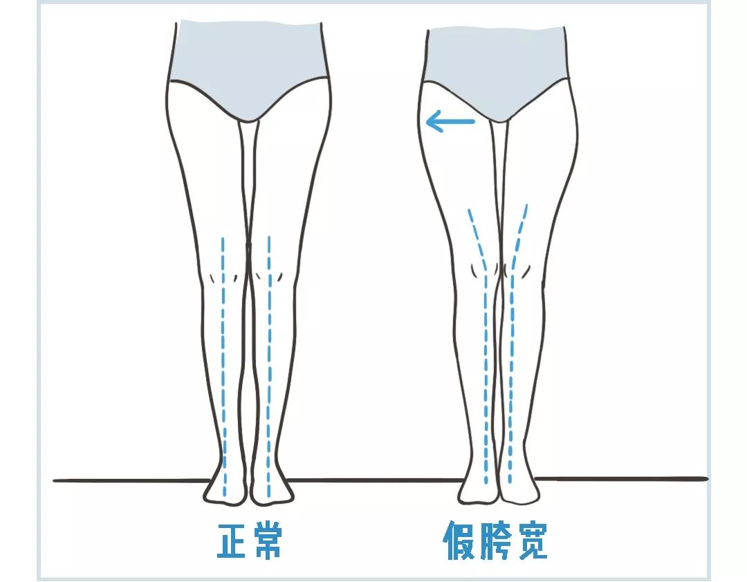 食物瘦身法大全,一周紧急瘦身法食谱
