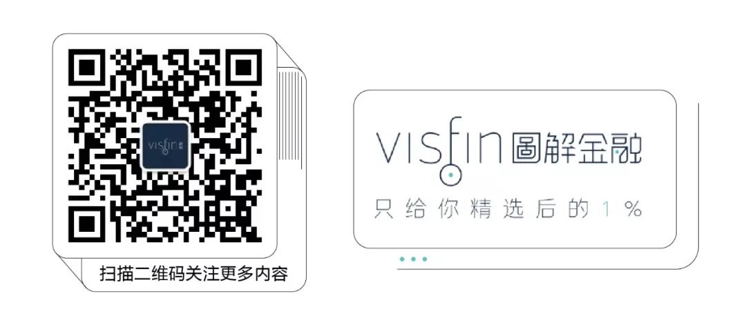 25岁存款10万该做什么,一年存款10万是怎么做到的
