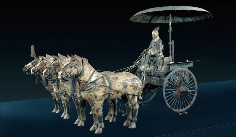 趣说古代科技四大发明,古代四大发明与现代科技发展