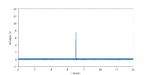烟雾传感器原理图详解,看完这篇文章绝对让你戒烟